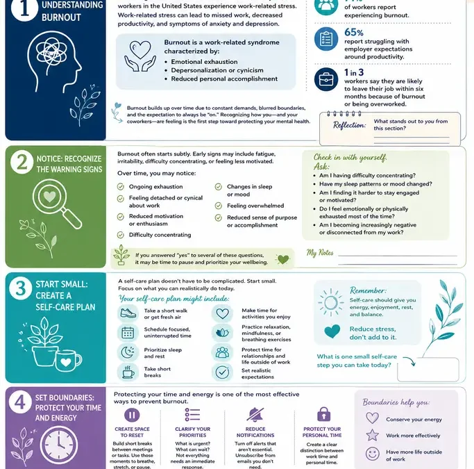 Workplace Burnout: Signs, Support, and Next Steps